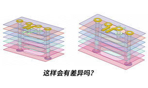 PCB仿真--高速-耦合-電磁場片