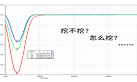 圖片1高速信號,反焊盤,阻抗