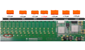 PCB-PCBA-銅箔